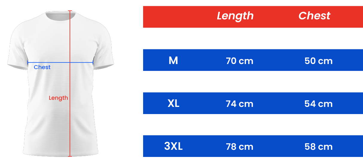 asset size chart jakim 2025